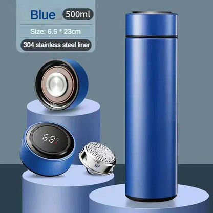 ThermoSmart